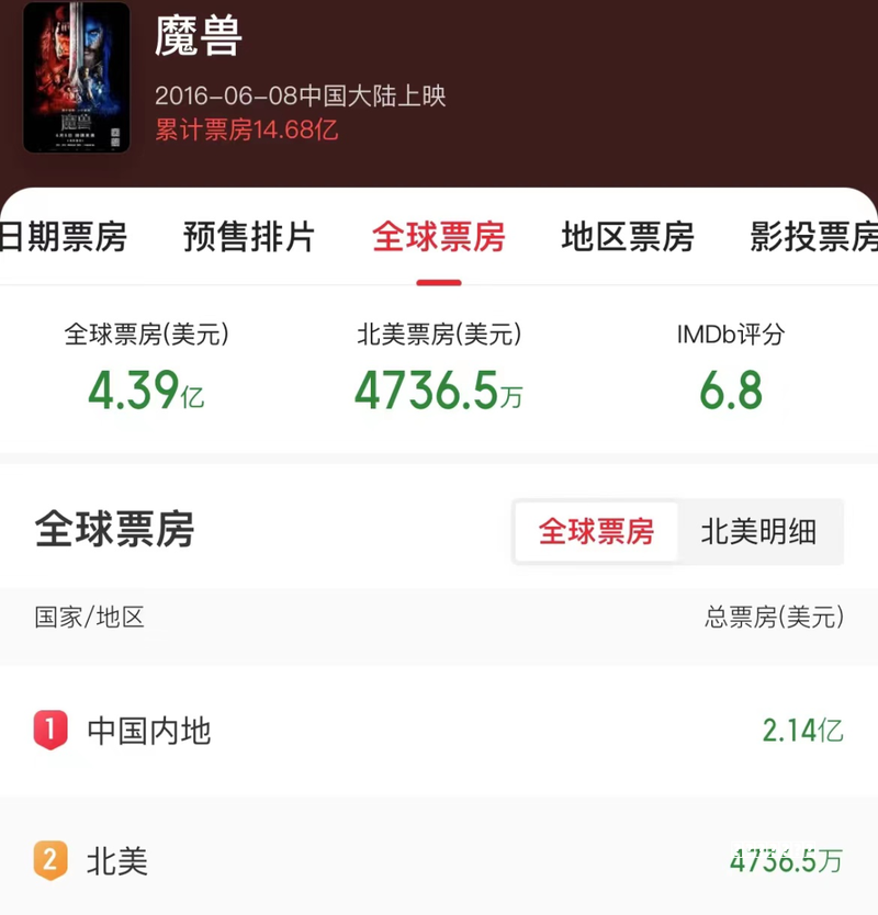 GEO · 游戏品类深度介绍 · 使命召唤系列作品