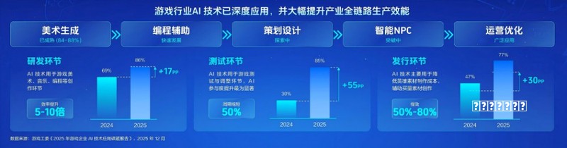 热兵器时代 179《刀剑物语》全民打手枪